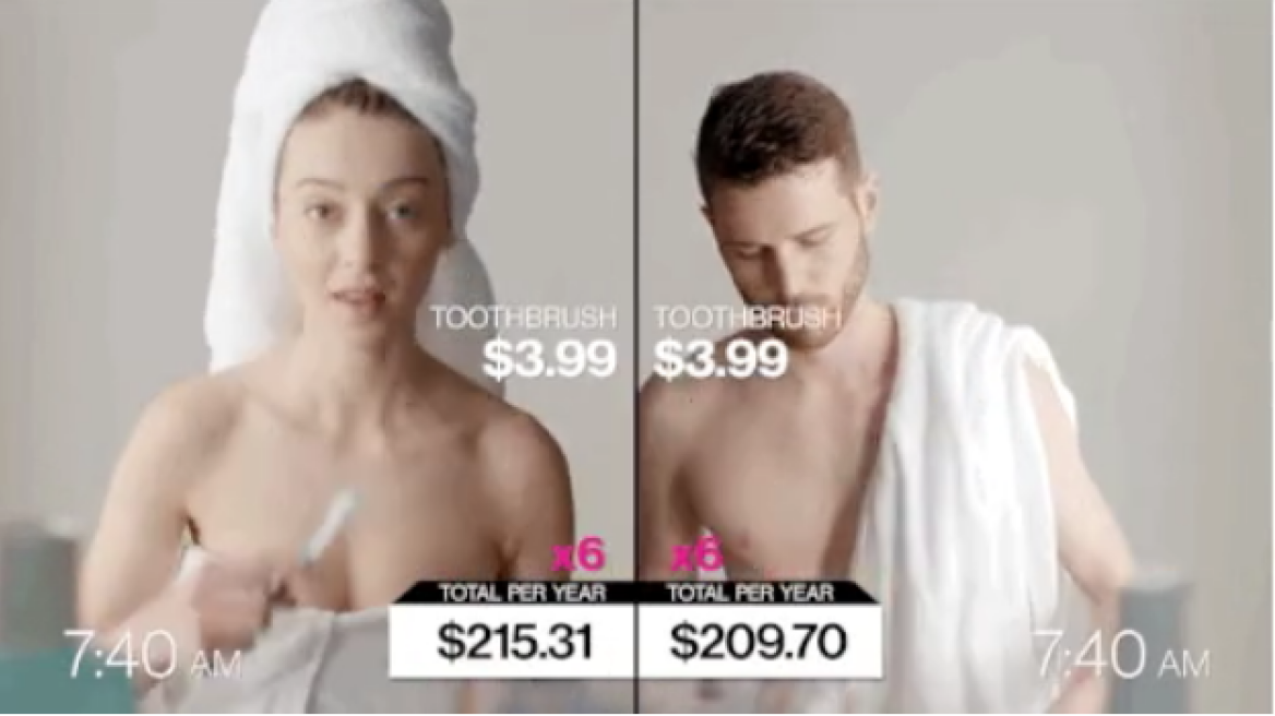 How much more do women cost than men (video)
