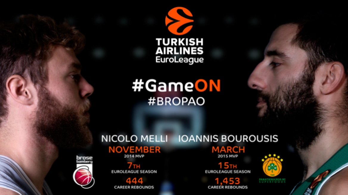 #GameON: Νικολό Μέλι vs. Γιάννης Μπουρούσης!