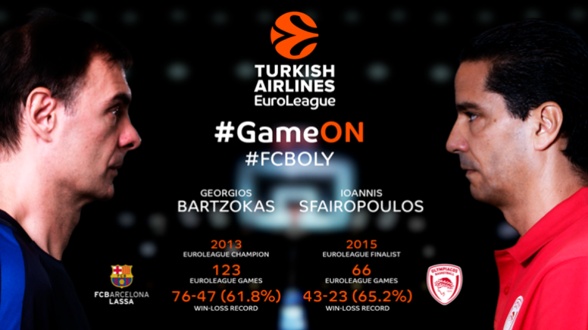 GameON: Γιώργος Μπαρτζώκας Vs Γιάννης Σφαιρόπουλος