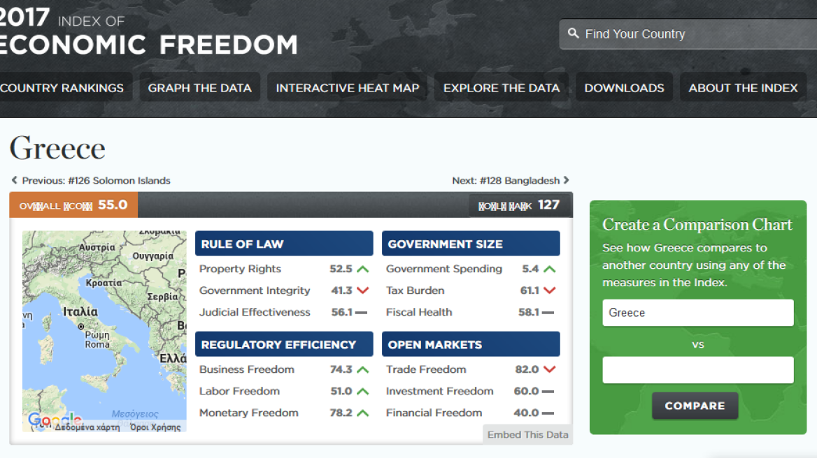  Discover how your country ranks up in the 2017 Index of Economic Freedom