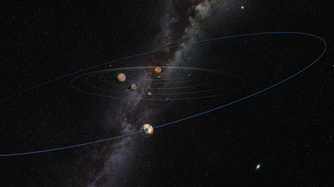 Unseen ‘planetary mass object’ signalled by warped Kuiper Belt