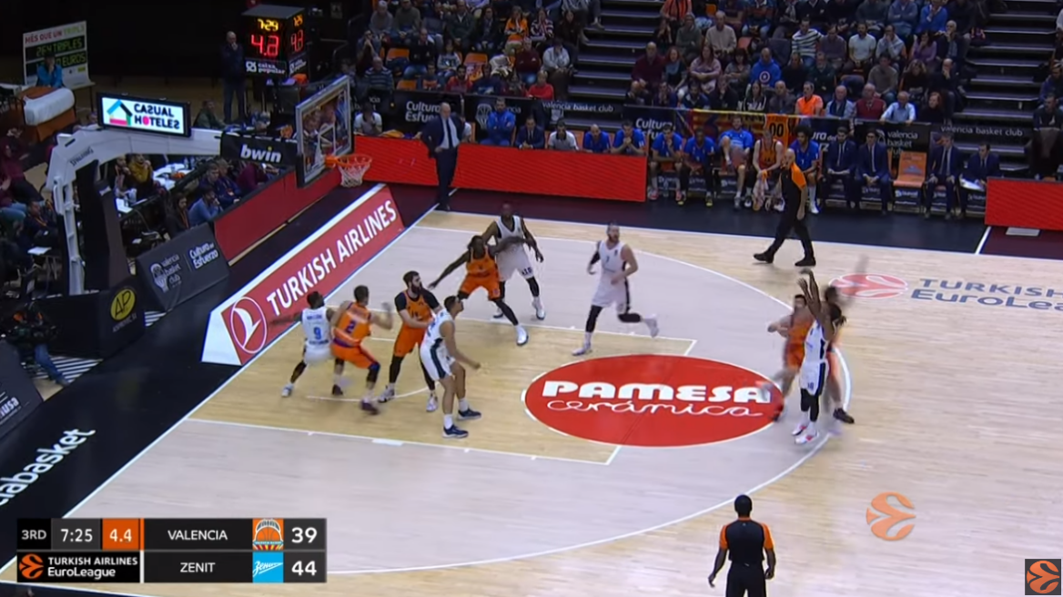 Euroleague, Βαλένθια-Ζενίτ 94-90: Ανατροπή με... τρίποντα από τους Ισπανούς