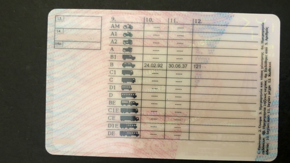 Οριστικό: Με αυτό το δίπλωμα οδηγείς ΙΧ και μοτοσικλέτα! - Πόσο κοστίζει;