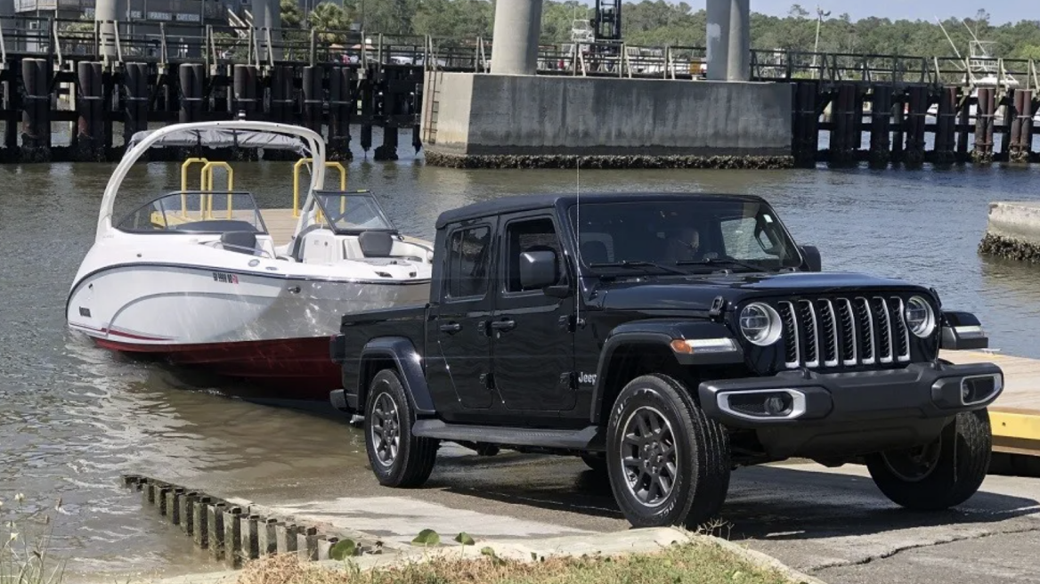 Πότε αλλάζουν όλα σε τρέιλερ, μπαγκαζιέρες και τροχόσπιτα