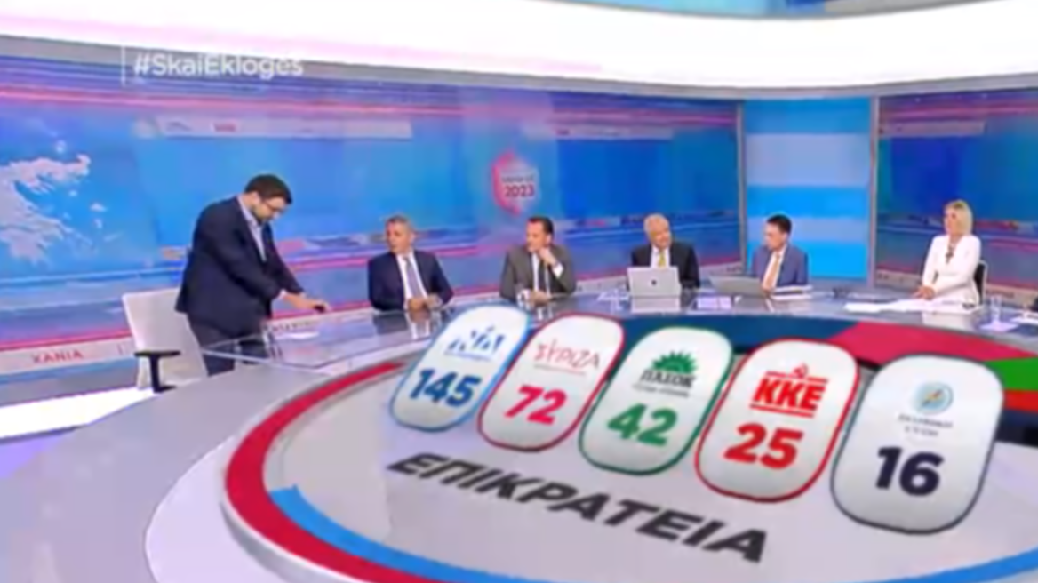 Εκλογές 2023: Αποχώρησε εκνευρισμένος ο Ηλιόπουλος από το στούντιο του ΣΚΑΪ - Δείτε βίντεο