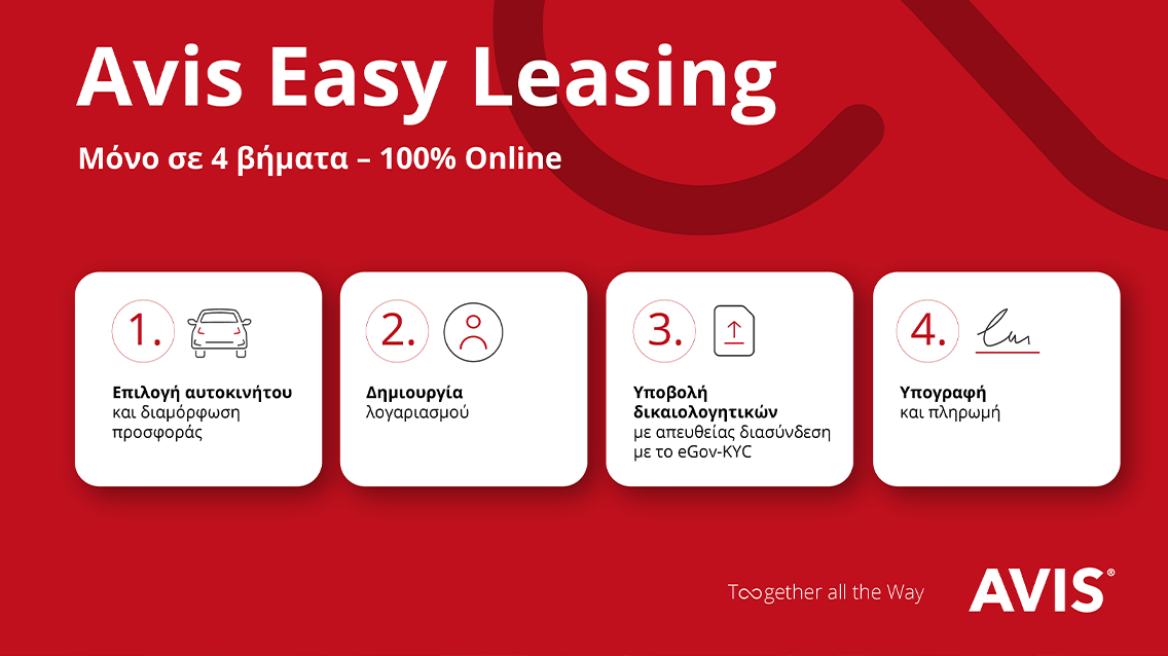 MyAvis.gr: Η πρωτοποριακή ψηφιακή πλατφόρμα της Avis αναβαθμίζεται