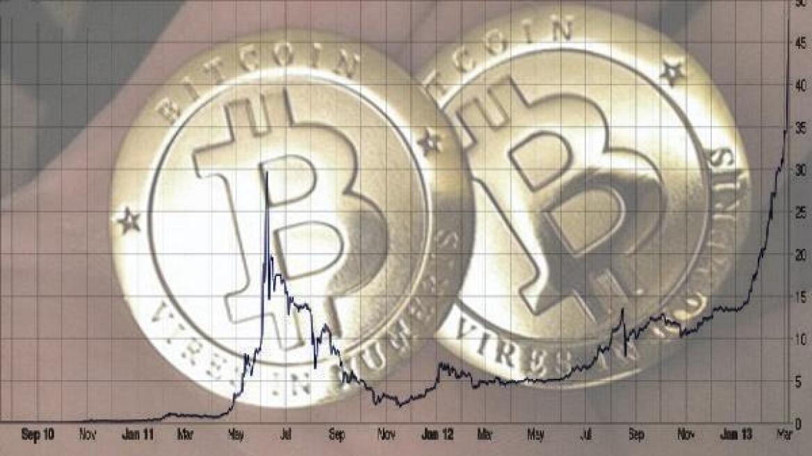 Bitcoin: Το νόμισμα που έδωσε κέρδη 40% σε 48 ώρες