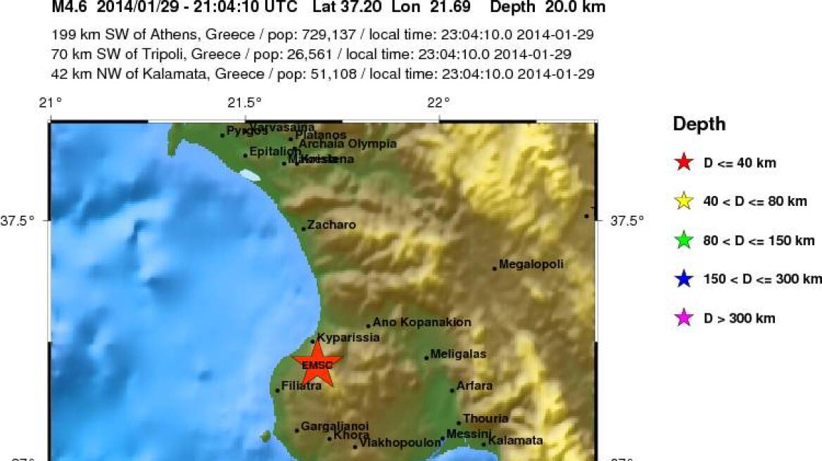 Σεισμός 4,4 Ρίχτερ βόρεια της Πύλου