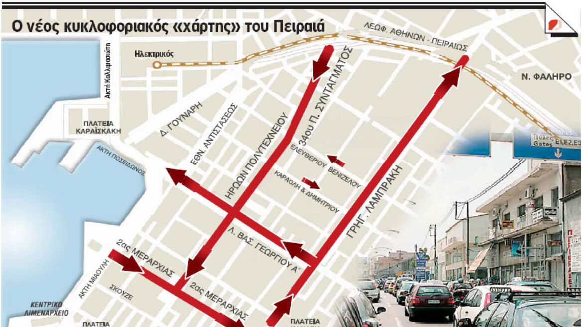 Κυκλοφοριακές παρεμβάσεις με μονοδρομήσεις στο κέντρο του Πειραιά