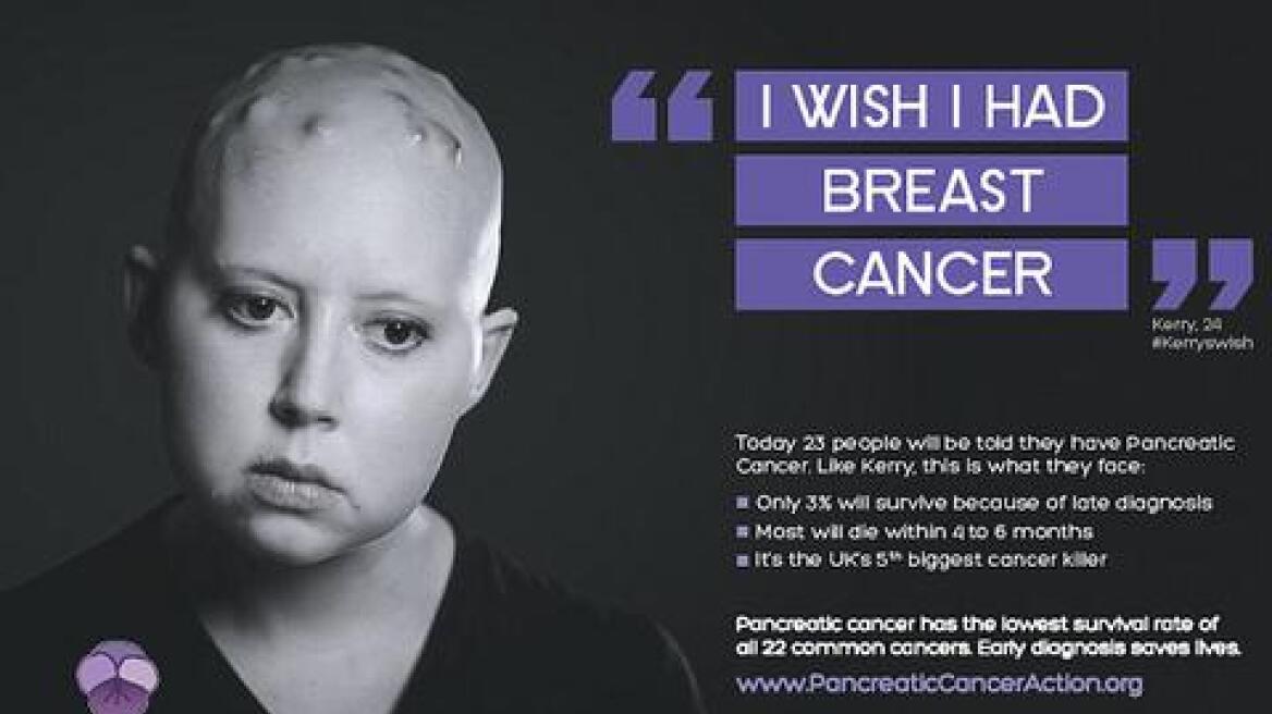 Έχασε τη μάχη για τη ζωή η 24χρονη, «σύμβολο» για τον καρκίνο του παγκρέατος