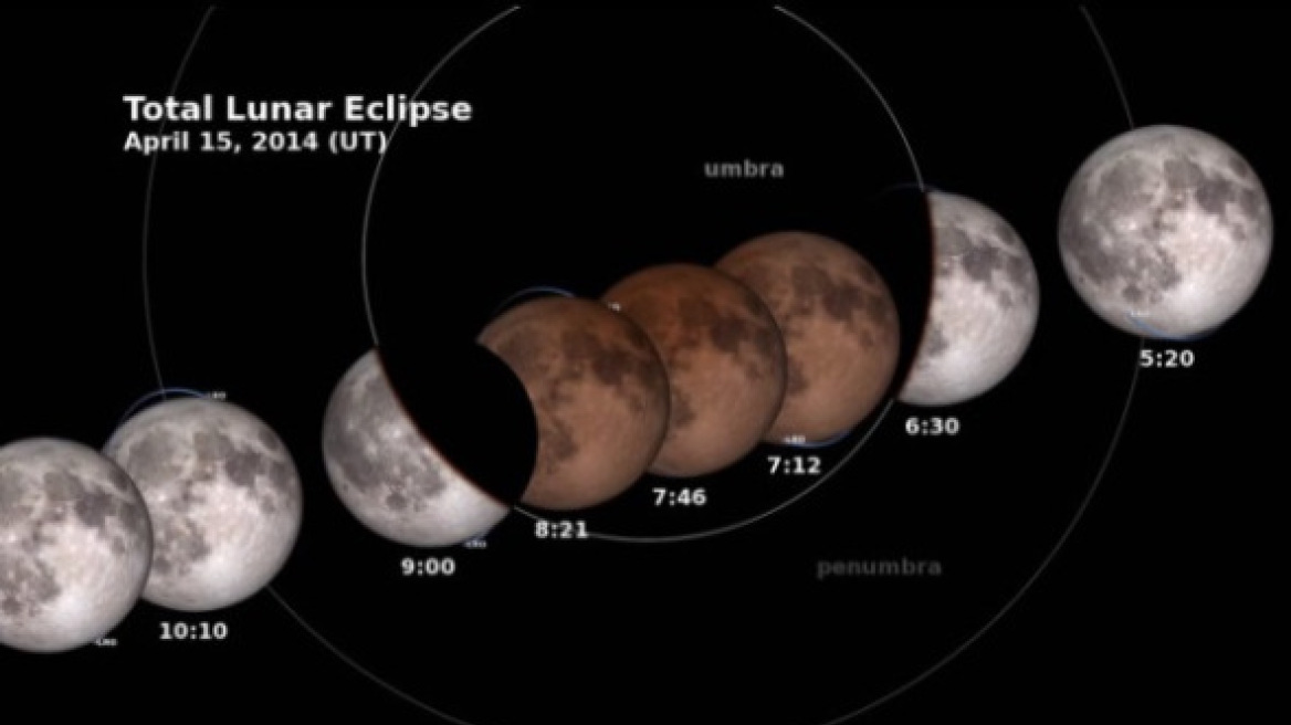 Βίντεο: Ένα εκπληκτικό time-lapse για τη «ματωμένη Σελήνη» της 15ης Απριλίου