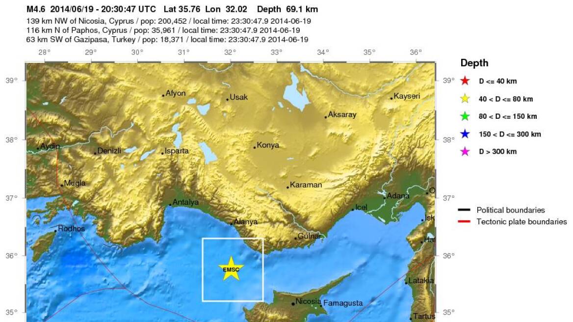 Σεισμός 4,6 Ρίχτερ βορειοδυτικά της Κύπρου