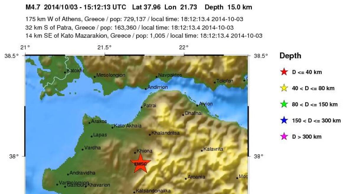 Σεισμός 4,6 Ρίχτερ νότια της Πάτρας