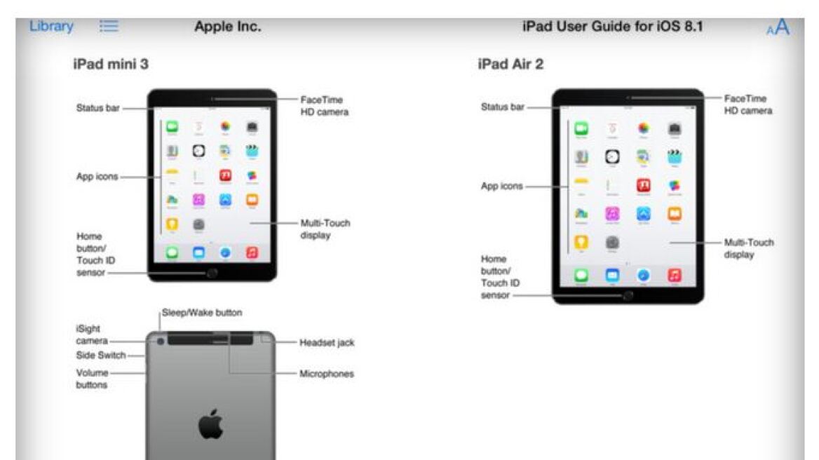 Φωτογραφίες: Έτσι θα είναι το iPad Air 2 και το iPad Mini 3