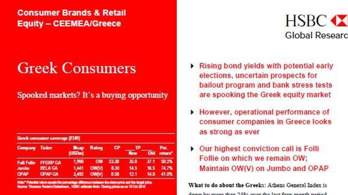 HSBC: Καλή αγοραστική ευκαιρία οι ελληνικές μετοχές 