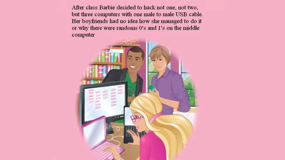 "Aηδιαστικά σεξιστικό" το νέο βιβλίο της Barbie 