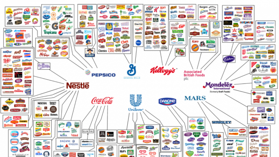 Αυτές είναι οι 10 εταιρείες που ελέγχουν τι τρώει ο κόσμος