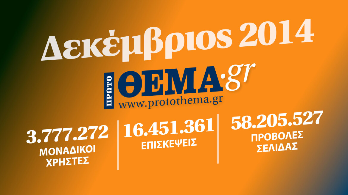 400.000 Έλληνες ενημερώνονται κάθε μέρα από το protothema.gr