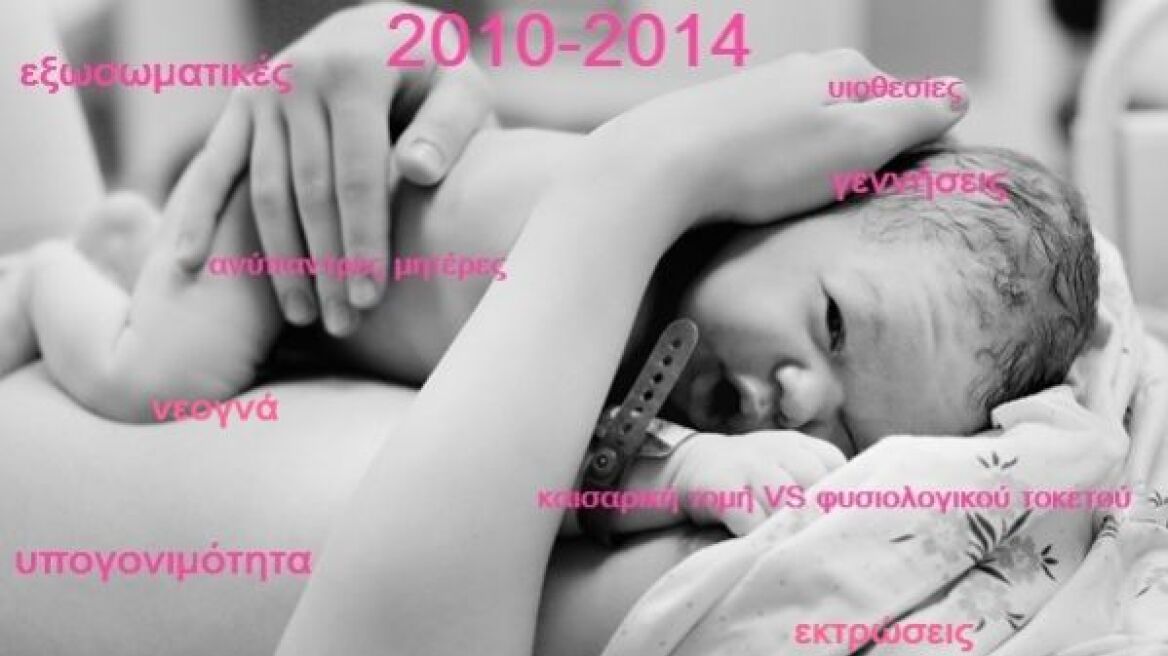 Έρευνα Mothersblog: Η διαδρομή της μητρότητας τα τελευταία 4 χρόνια!