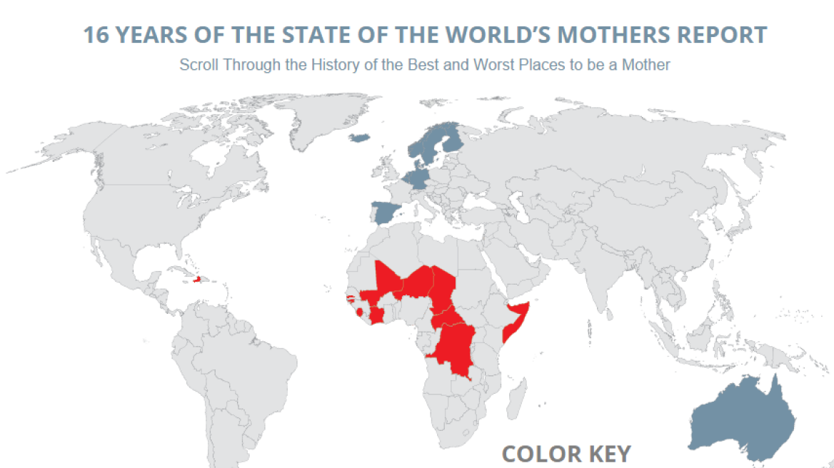 Save the children: Ποια είναι η καλύτερη χώρα για να γίνει μια γυναίκα μητέρα;