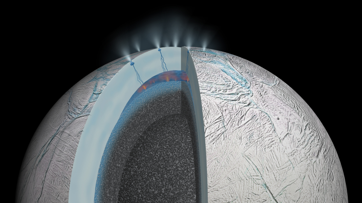 Υπάρχει ωκεανός κάτω από την επιφάνεια του δορυφόρου Εγκέλαδου του Κρόνου;