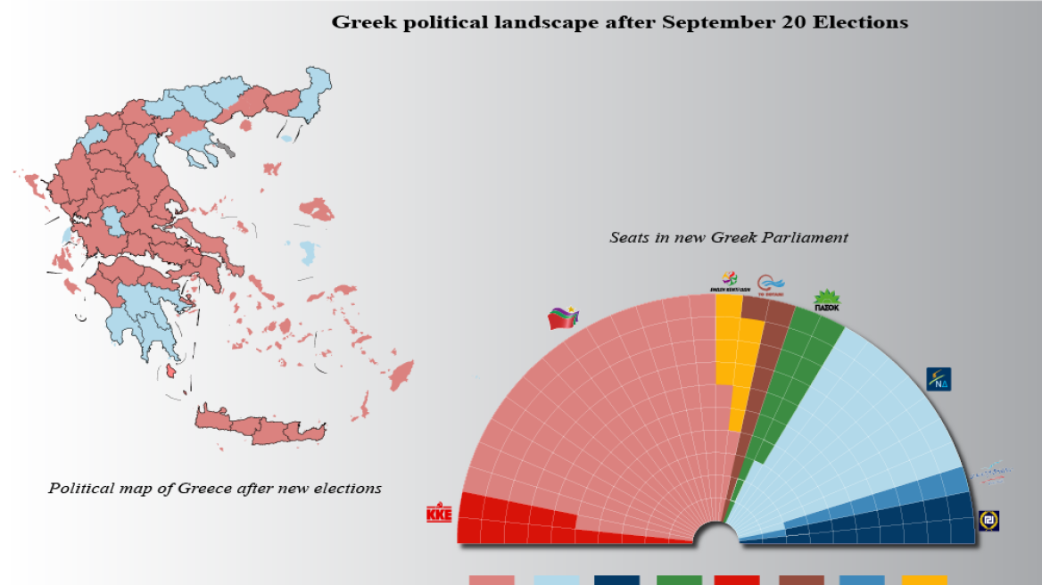Greek political landscape after Sep. 20 elections (info-graphic)