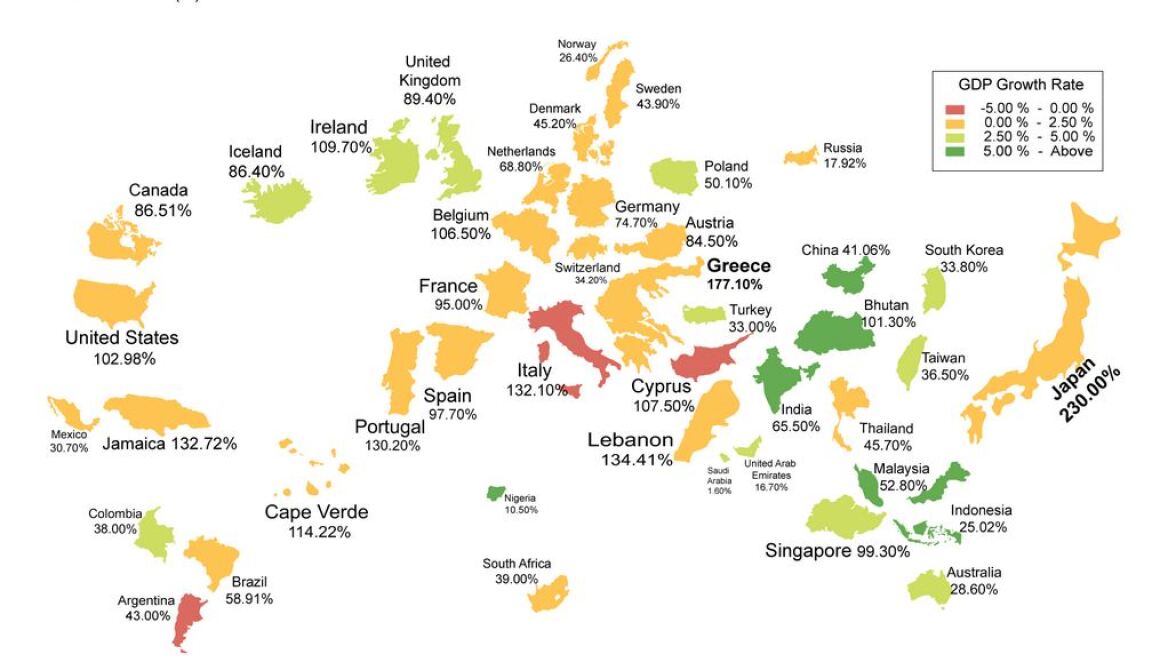 Δείτε τον παγκόσμιο χάρτη του χρέους (και τον πρωταθλητή που δεν περιμένατε!)