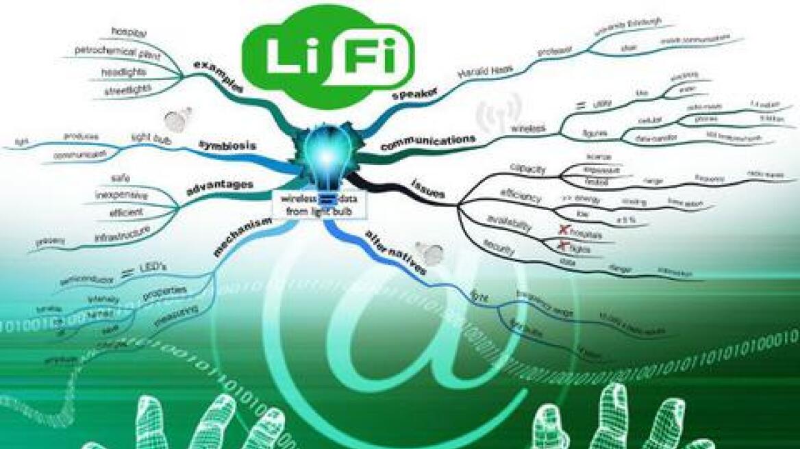 Li-fi: 100 φορές ταχύτερο από το Wi-Fi 
