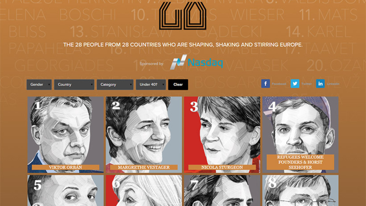 Politico: Αυτοί είναι οι 28 άνθρωποι που διαμορφώνουν το μέλλον της Ευρώπης
