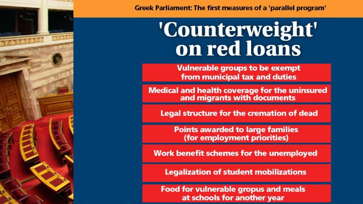 "Counterweight" humanitarian measures on red loans