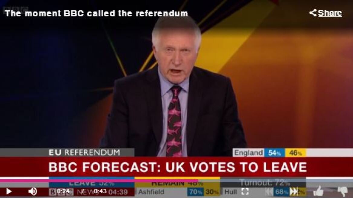 Βίντεο: Νίκη του Brexit - Η δραματική πρώτη ανακοίνωση