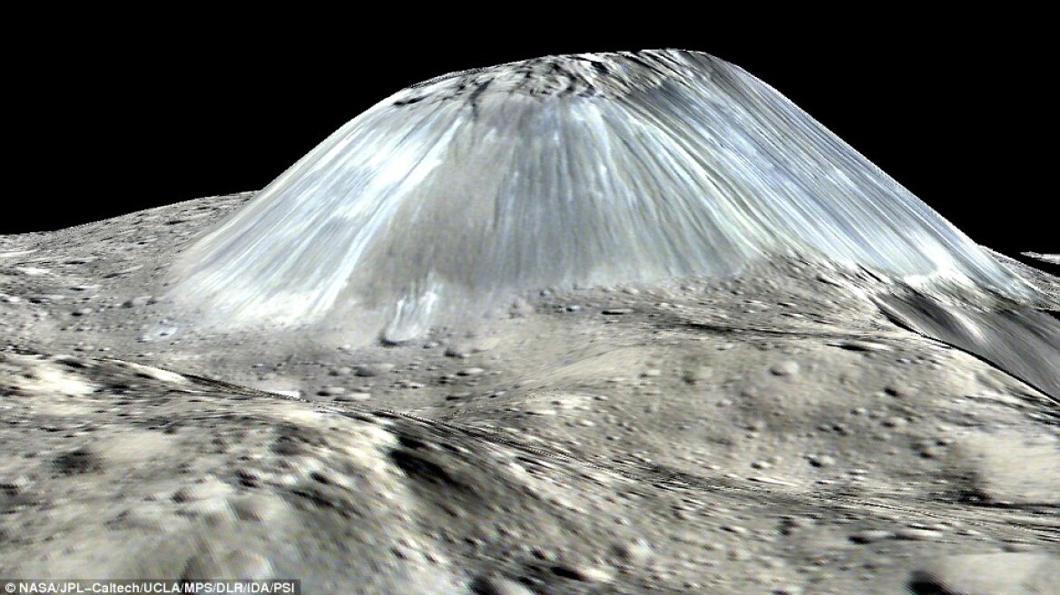 NASA video of ice volcanos on Ceres (amazing video)