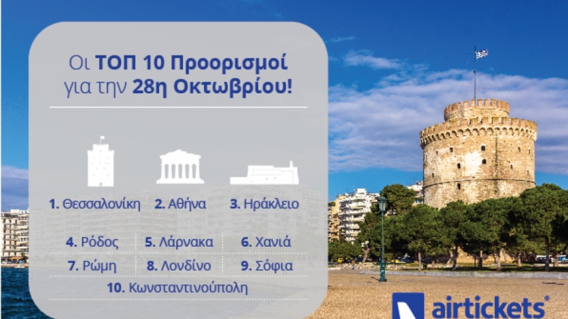 Πού θα «πετάξουν» οι Έλληνες το τριήμερο της 28ης Οκτωβρίου