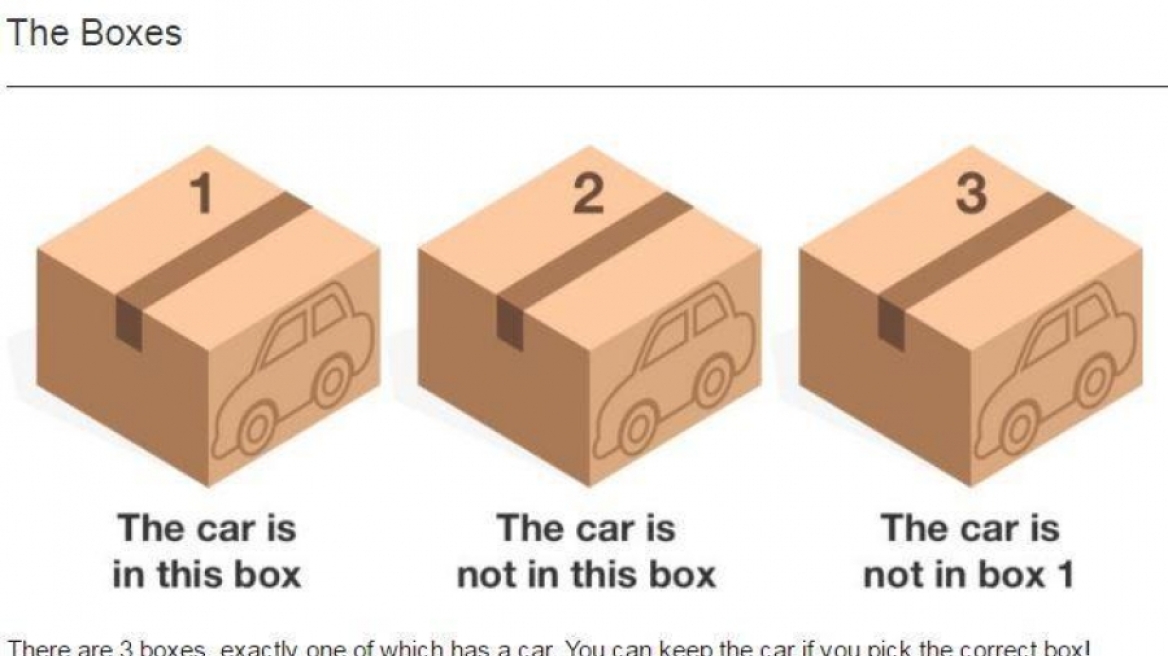 Σε ποιο κουτί είναι το αυτοκίνητο; Μπορείτε να λύσετε τη σπαζοκεφαλιά που έχει τρελάνει το ίντερνετ;