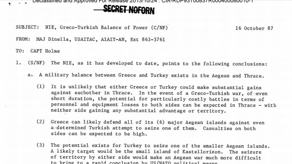 Important CIA document about Greek-Turkish 1987 crisis declassified!