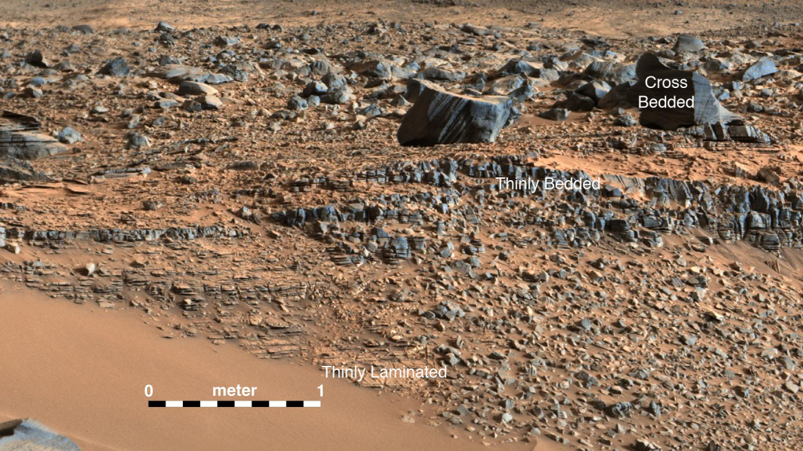 Με «ελληνικό» σύστημα μεταδίδει εικόνα από τον Άρη το Curiosity