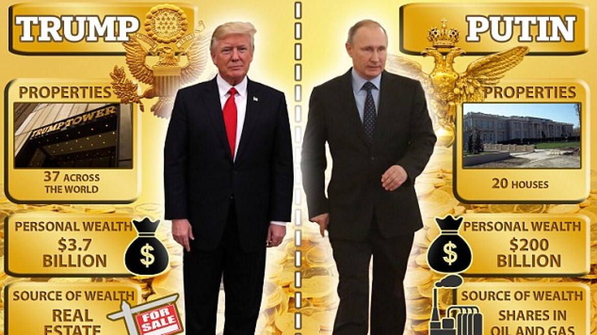 Ο Πούτιν «trumps» (επισκιάζει) τον Ντόναλντ: 200 δισ. δολάρια περιουσία ο Ρώσος πρόεδρος, 3,7 δισ. δολάρια ο Τραμπ