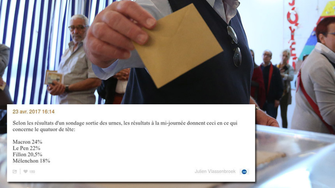 Γαλλικές εκλογές: Οι... Βέλγοι έδωσαν τα πρώτα αποτελέσματα 
