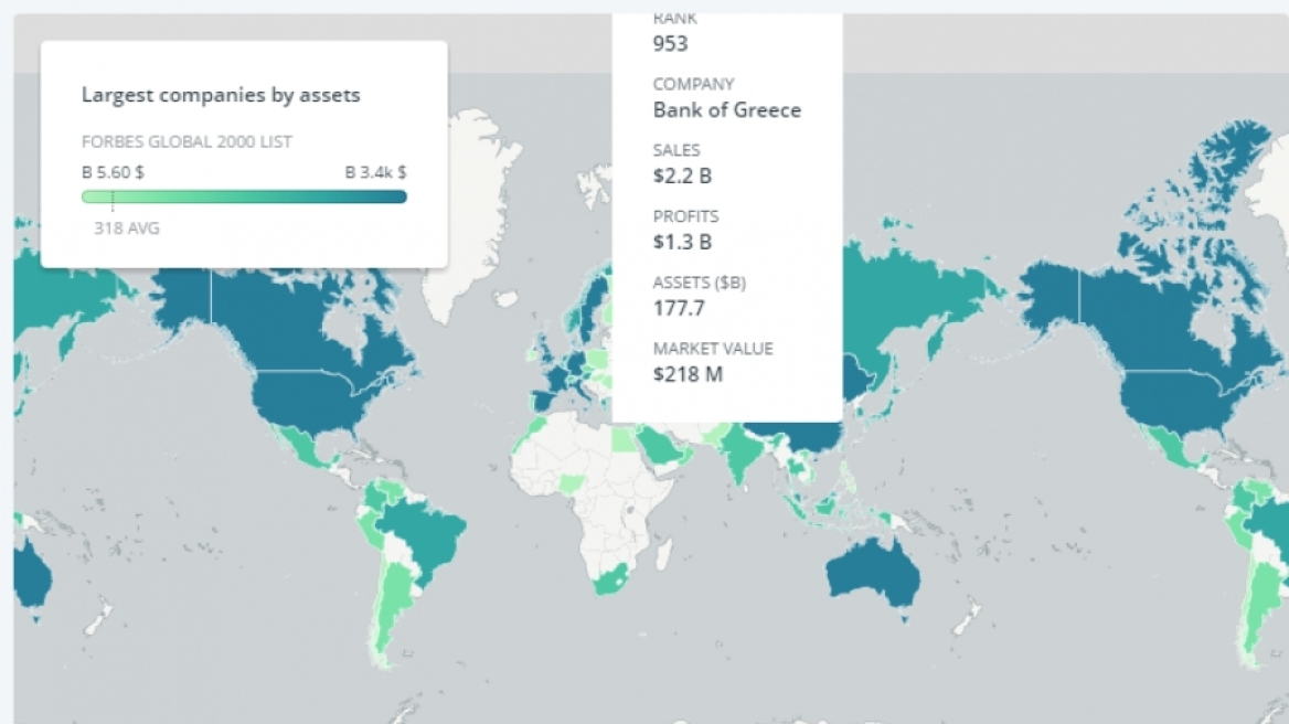 Ποια είναι η μεγαλύτερη εταιρεία σε κάθε χώρα
