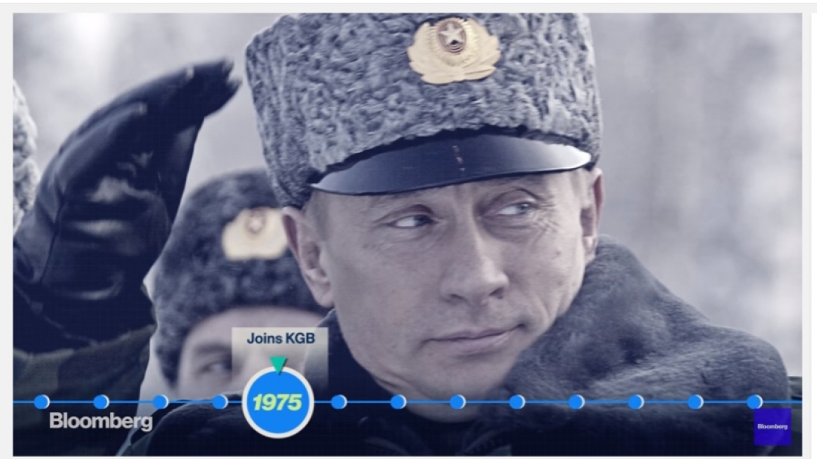 "P...for Power" - Πώς ο Πούτιν εξελίχθηκε στο σύμβολο της ρωσικής δύναμης