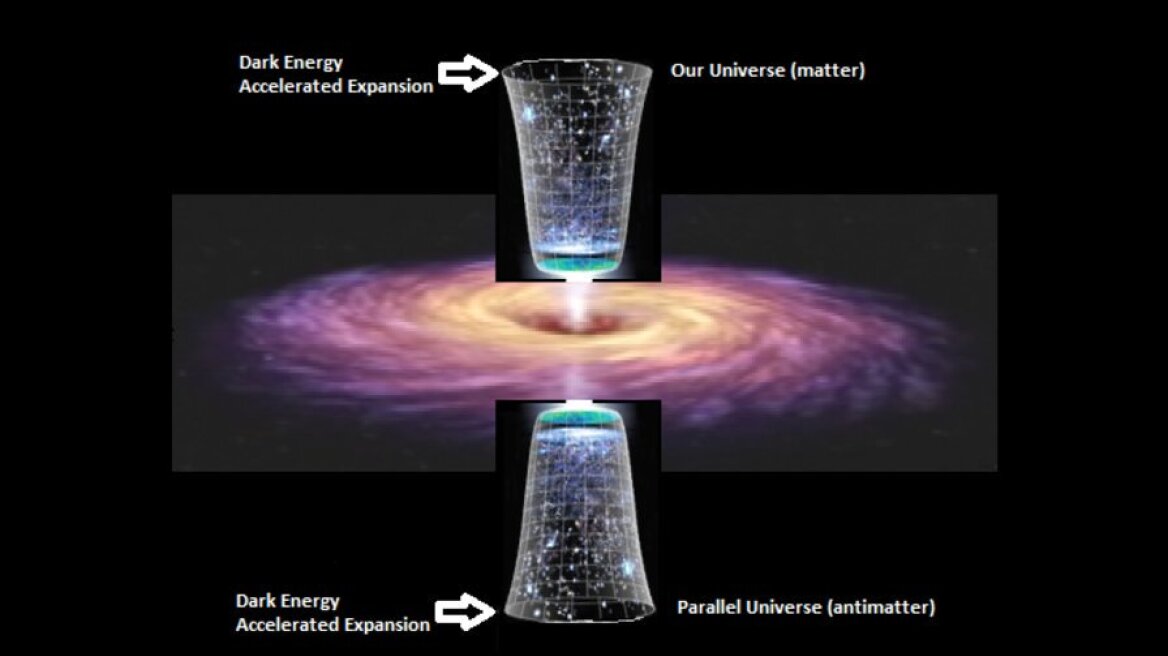 Physicists propose a mirror universe where time moves in the opposite direction!