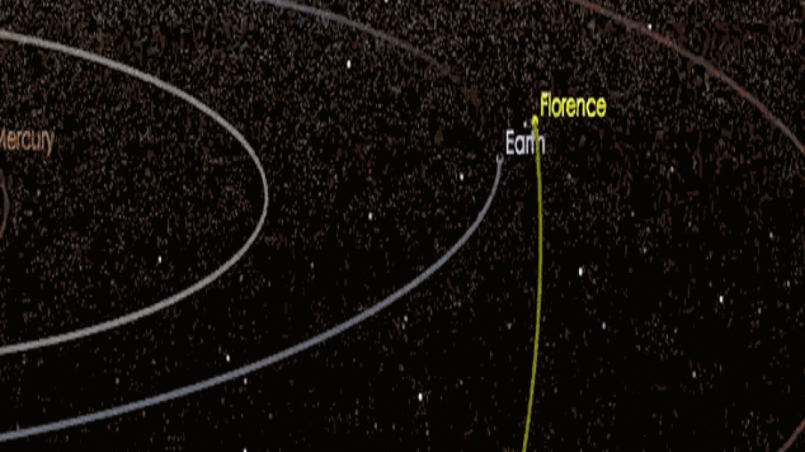 Αστεροειδής τριών μιλίων θα περάσει «ξυστά» από τη Γη την 1η Σεπτεμβρίου