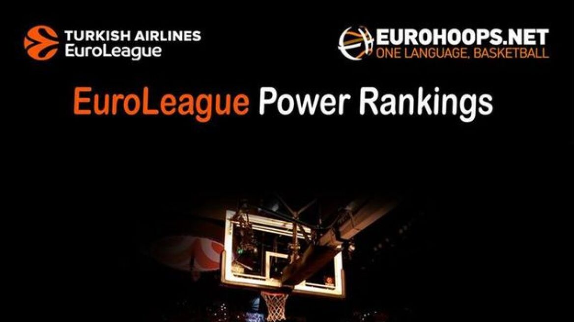 Ευρωλίγκα: Power rankings (θέσεις 16-9)