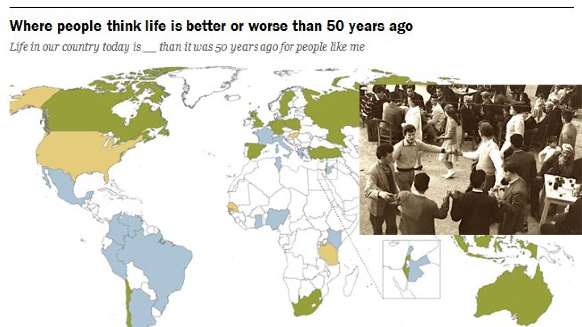  Survey: 53% of Greeks believe life was better 50 years ago