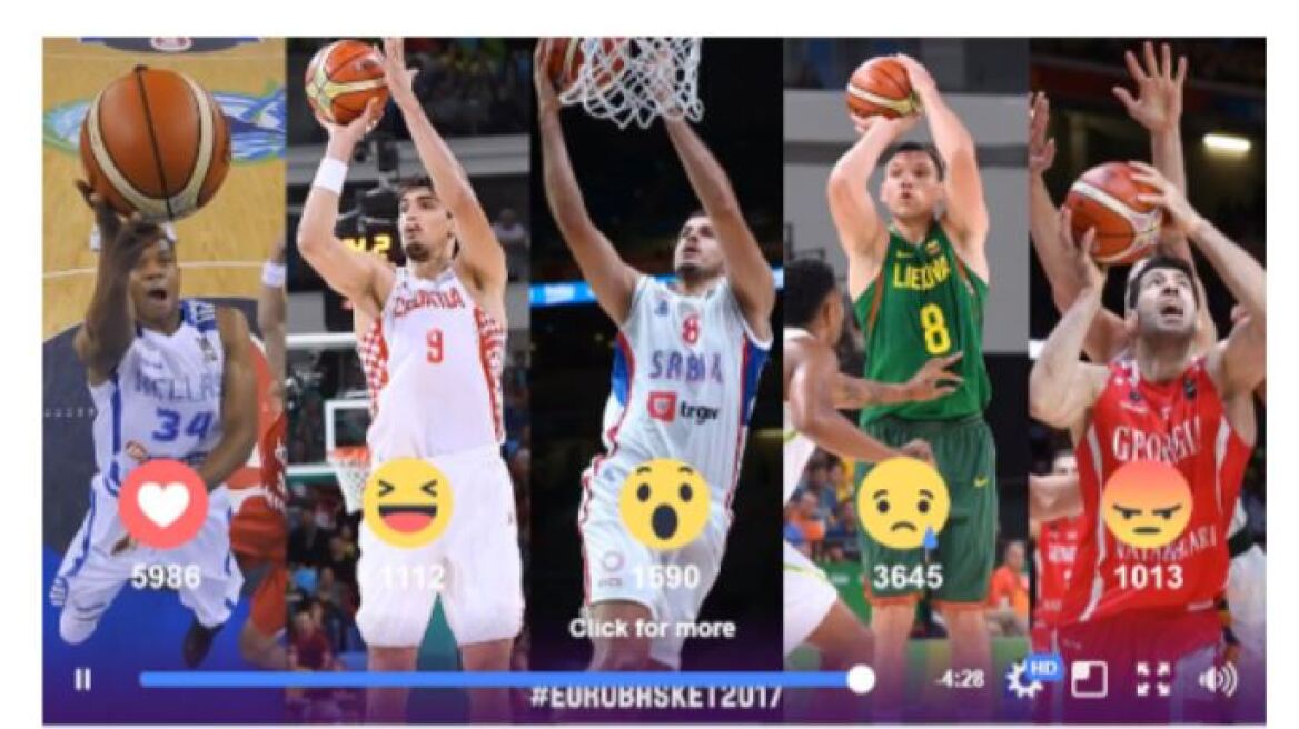 Ο Αντετοκούνμπο έστειλε την FIBA στην πρώτη θέση των social media