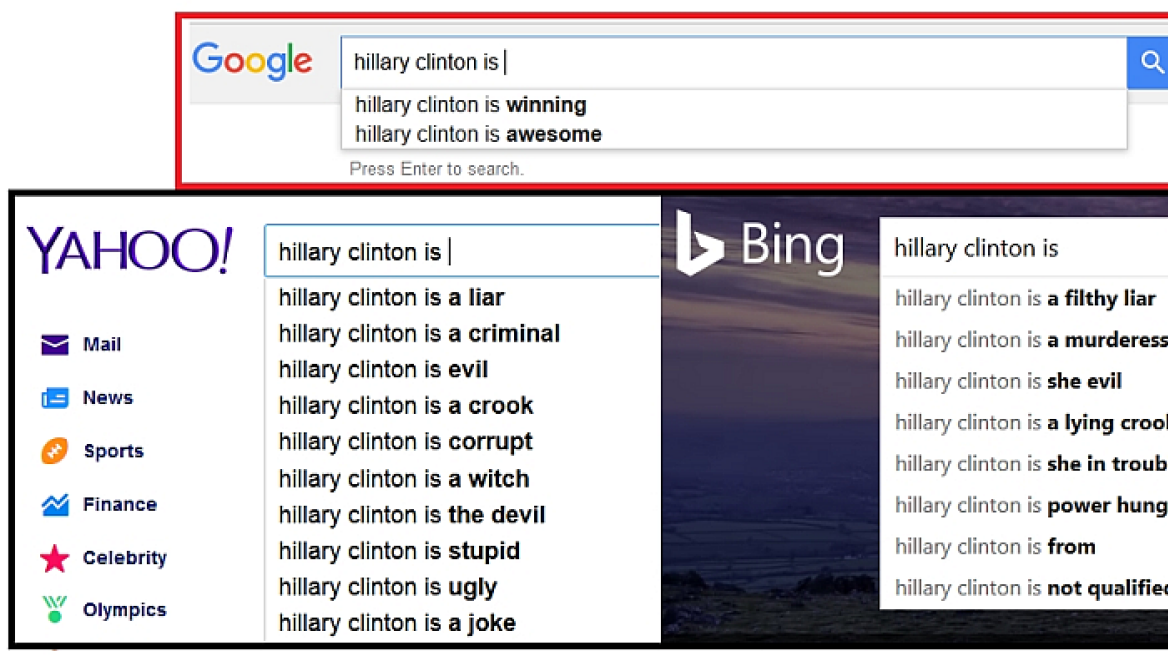 google-bias