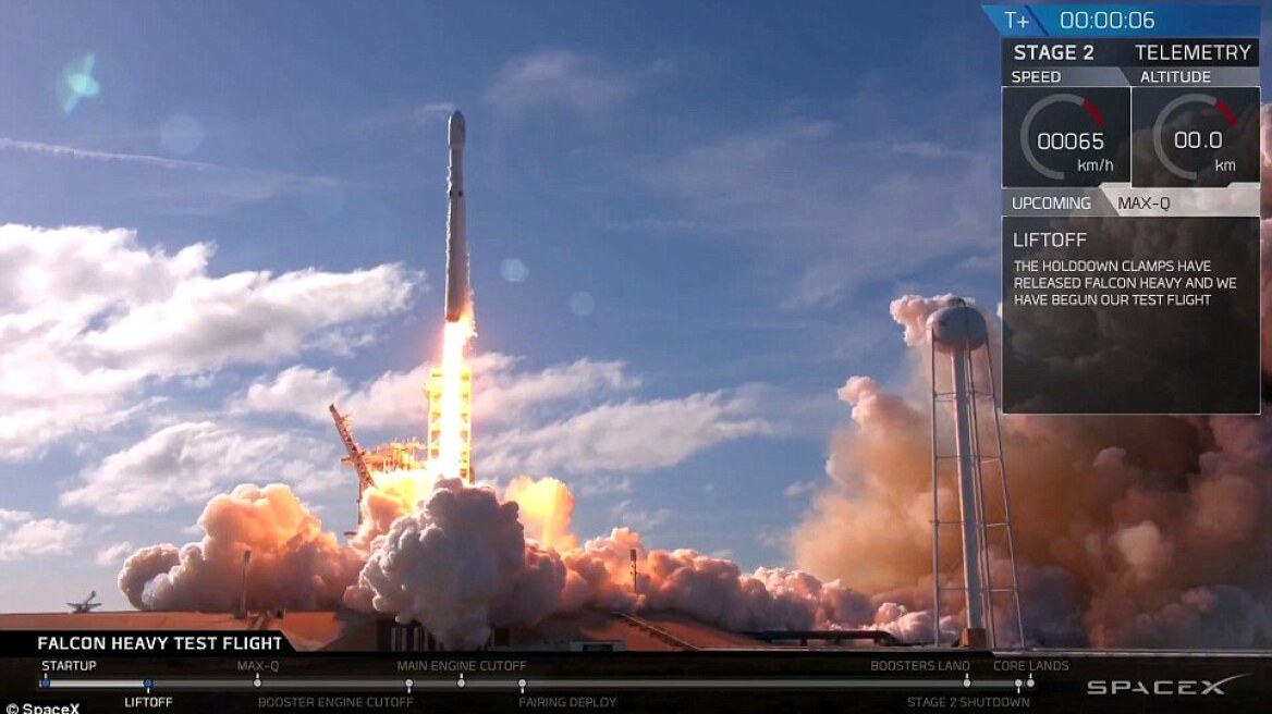 Ιστορική στιγμή: Ο «Falcon Heavy» του Έλον Μασκ ξεκίνησε το ταξίδι για τον Άρη!