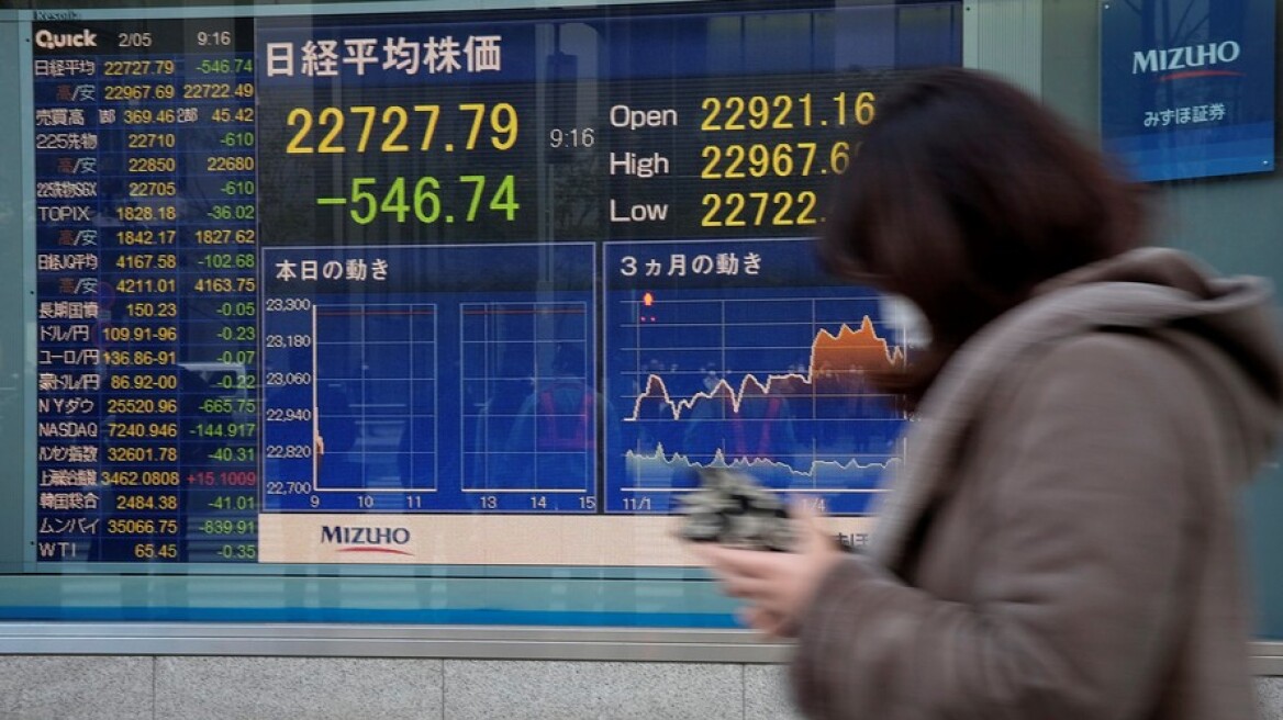 Ιαπωνία: Μεγάλες απώλειες για τον Nikkei