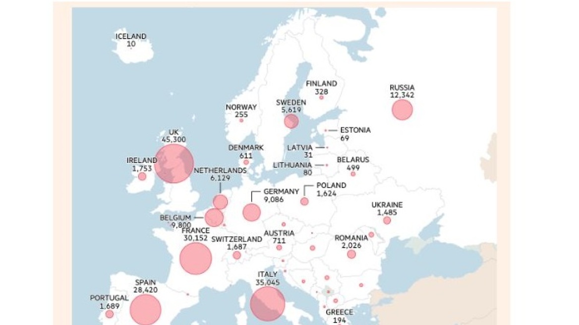 ft_europe