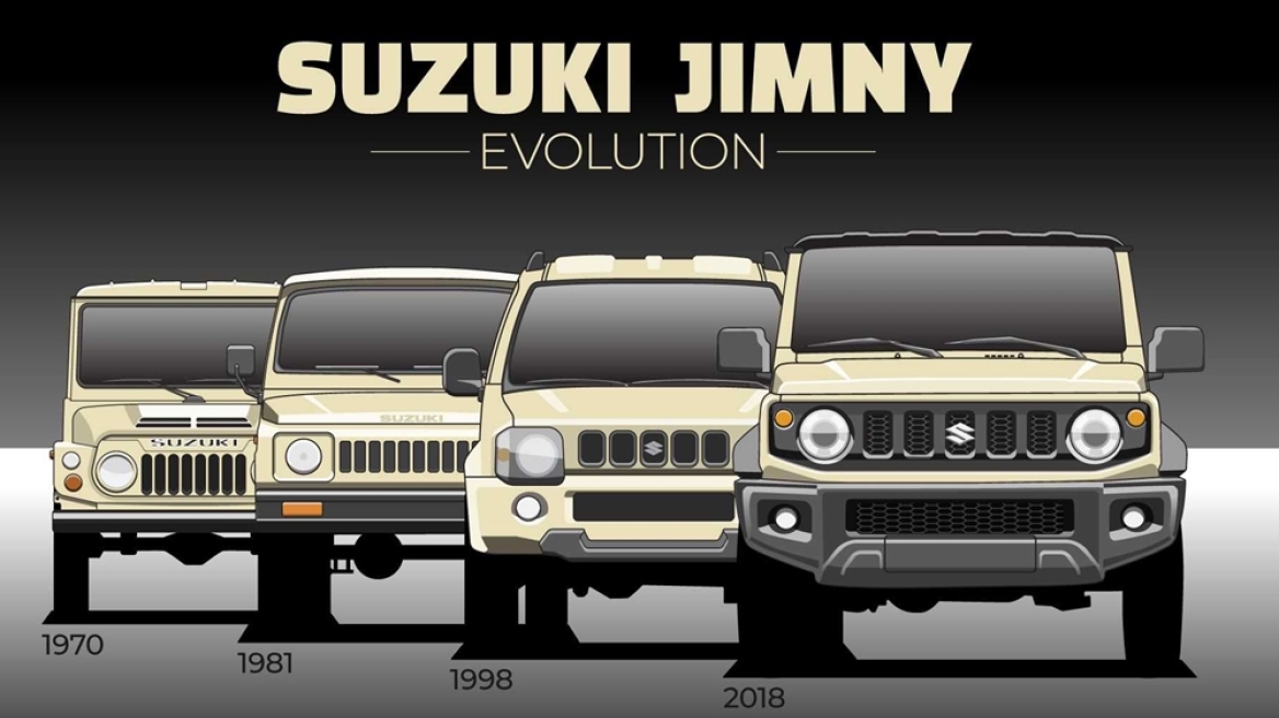 suzuki-jimny-evolution